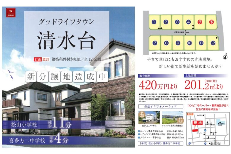 【喜多方市清水台】グッドライフタウン清水台12区画 残りわずかとなりました！